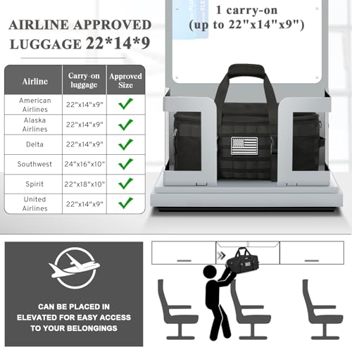 ETRONIK Gym Bags for Men Women, Carry On Luggage 22x14x9 Airline Approved, Tactical Duffle Bag with Shoe Compartment, 3 in...