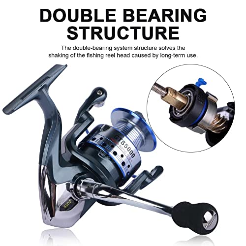 HPLIFE Saltwater Spinning Reel, Faster Line Retrieve, Braid Ready Spool, 5.5:1/4.7:1 High Speed, Max Drag 33Lbs, Smooth Fr...