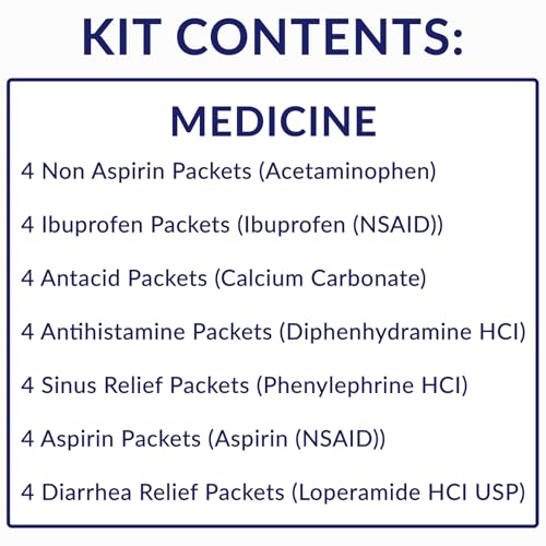 First aid Kit Refill Supplies Medication Pack for Refilling Small Kits or Traveling