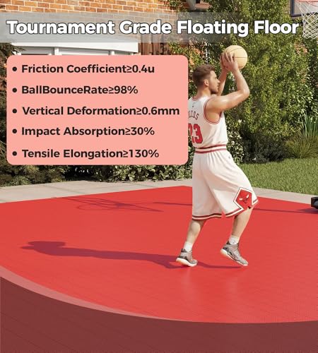 jxgzyy 20 PCS Basketball Court Tiles, 5/8 Inch Thick Portable Sport Outdoor Floor Tiles, Non Slip PP Interlocking Drainage...