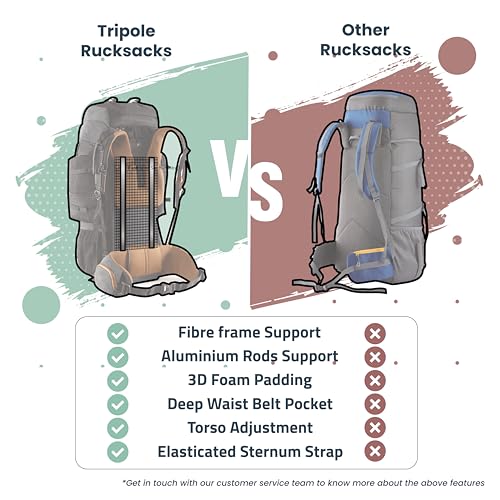 Tripole Walker Pro Internal Frame Rucksack for Trekking and Hiking (Black, 60)