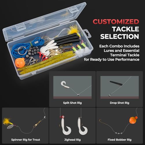 KastKing Brutus Fishing Rod and Reel Combo, Spinning & SpinCast Combo, Custom Tackle Kit, Pre-Spooled Line, Brute Tuff 2Pc...