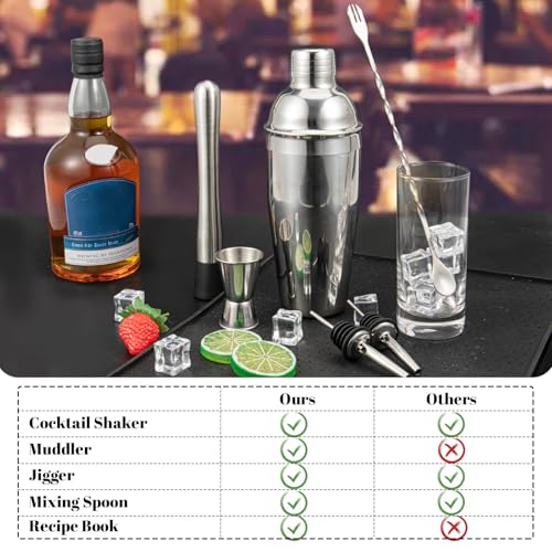 Cocktail Shaker Set, 6-Piece Mixology Bartender Kit Premium Shakers Bartending: Martini Shaker Jigger Mixing Spoon Muddler...