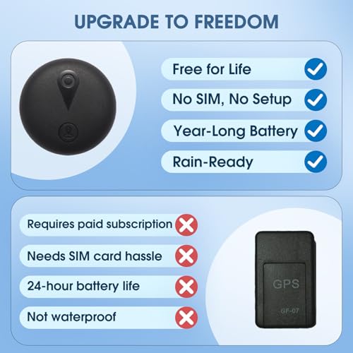 Tracking Devices for Cars Hidden, Undetectable GPS Tracker for Vehicles, Mini Tracker Device, No Monthly Fee Subscription ...