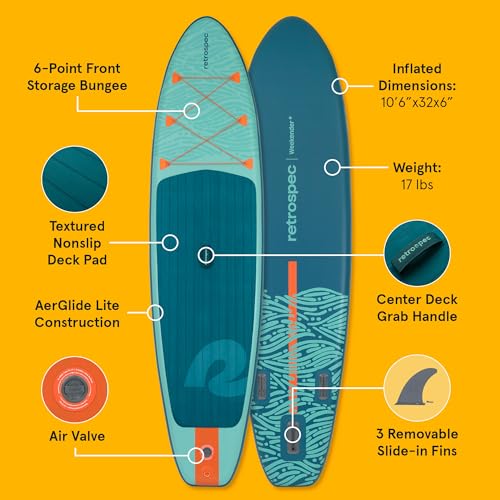 Retrospec Weekender Inflatable Stand Up Paddle Board Includes Paddle, Pump, and Accessories 10’6” Lightweight iSUP, Punctu...