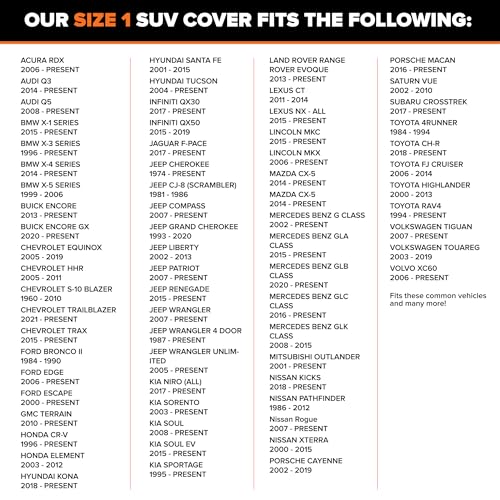 Budge Lite SUV Car Cover, Single-Layer Breathable Indoor Dust Proof Protection, Lightweight Non-Abrasive Fabric, Fits SUVs up to 186" L x 59" W x 60" H, Gray