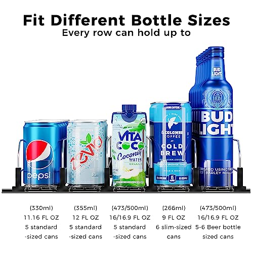 Puricon Drink Organizer for Fridge Pusher Glide, Spring Loaded Fridge Drink Dispenser, Self Pushing Soda Can Organizer for...