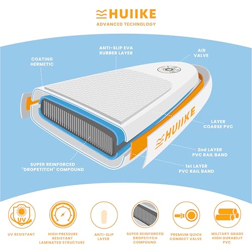 HUIIKE Inflatable Paddle Board for Adults with Accessories Included, Oar, Fins, Pump. Stand Up Paddleboard Great Stability...