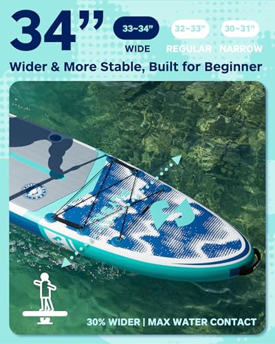 11'x34 Ultra Wide Paddleboards, Inflatable SUP&420lb Capacity for All Skill, Stand-up Paddle Board for Adults, Yoga/Fishin...