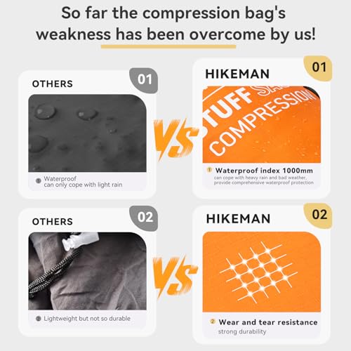 HIKEMAN Compression Sack, 50% More Storage! 12L/19L/32L/46L/53L Compression Stuff Sack, Water-Resistant & Ultralight Sleep...
