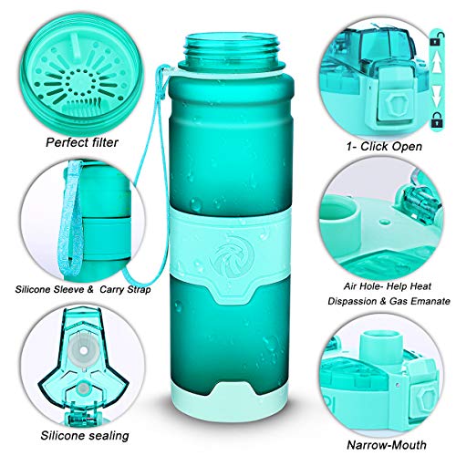 ZORRI Sports Water Bottle, 400/500/700ml/1L, BPA Free Leak Proof Tritan Lightweight Bottles for Outdoors,Camping,Cycling,F...