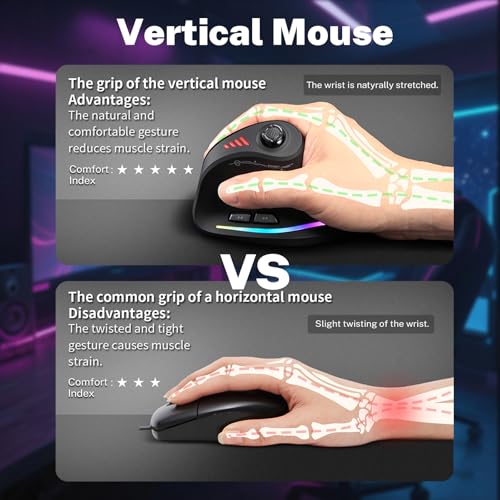 Attoe Gaming Mouse with 5 D Rocker, Wireless Vertical Mouse with [24000 DPI] [12 Programmable Buttons], Computer Mouse for...