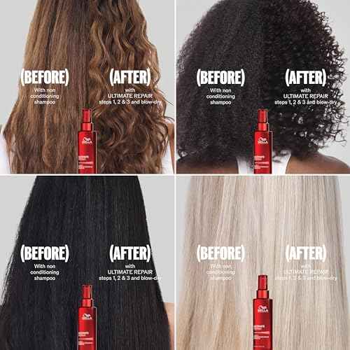 Wella Professionals ULTIMATE REPAIR Mask for Damaged Hair | Repairs, Strengthens, & Smooths with AHA & Omega-9 | For All Hair Types - Packaging May Vary