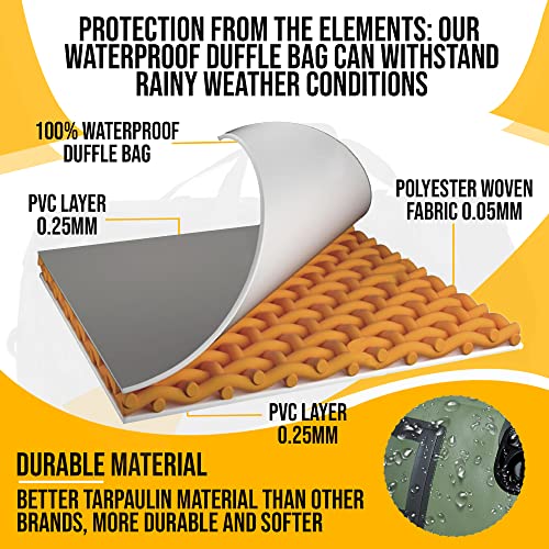 LEGEND Waterproof Duffel Bag - Heavy Duty Duffle Bag for Outdoor, Camping, Boating & Travel, Premium PVC Dry Duffel Bag, M...