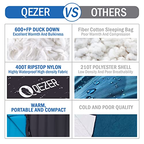 QEZER Down Sleeping Bag for Adults 0°F 10°F 15°F 20°F Backpacking Sleeping Bag for Cold Weather with Compression Sack
