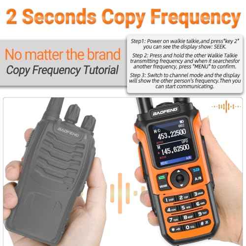 Baofeng Radio Ham Radio Handheld Dual Band Long Range Two Way Radio for Adults UV-21R Rechargeable Walkie Talkies with Earpiece and AR-771 Orange Antenna Full Kit