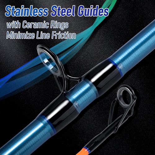 Dr.Fish Spinning Fishing Rod for Surf Fishing, Hard Power, Extra Fast, 3 Section Carbon Fiber Stainless Steel Guide EVA Gr...