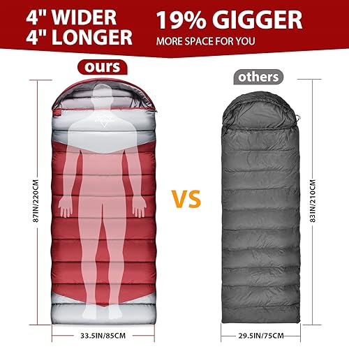 ETGLCOZY Sleeping Bag for Adults Cold Weather & Warm, Lightweight Backpacking Camping Hiking Essentials Gear for Kids 10-1...