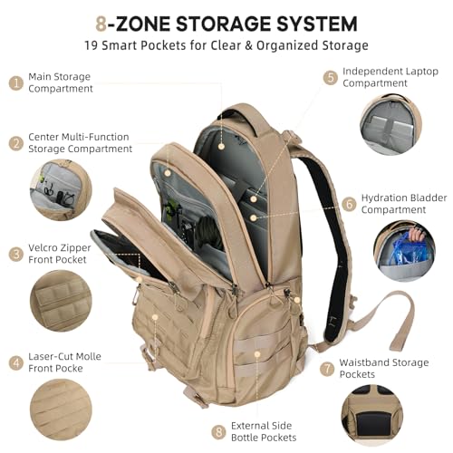 Timeet Tactical Backpack Hiking Backpack: Laser-Cut Molle System Military Backpack - Large Capacity Survival Tactical Gear...