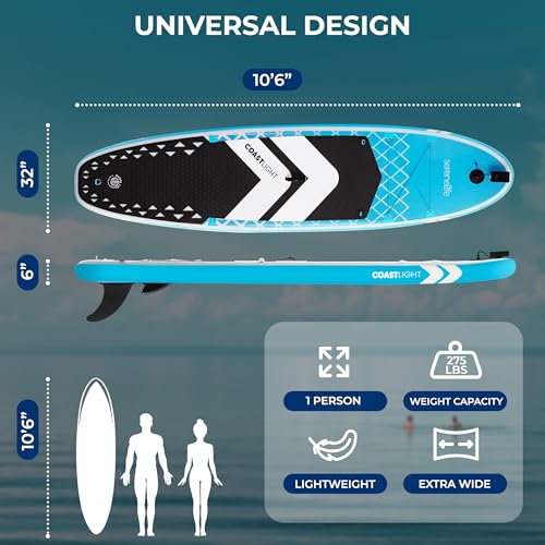 SereneLife Inflatable LED Lighted Stand Up Paddle Board 10’6” - Stable 32” Wide SUP with Non-Slip EVA Deck, Complete Paddl...