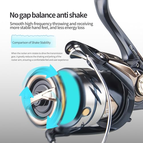 Spinning Reel for Fishing - Saltwater Resistant, Carbon Fiber Lightweight Body, Waterproof Seals, Anti-Tangle Design, Smoo...