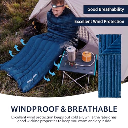 Naturehike Ultralight Backpacking RDS Down Sleeping Bag for Adults, 650 Fill Power Sleeping Bag for 42/52℉, 20oz Compact L...
