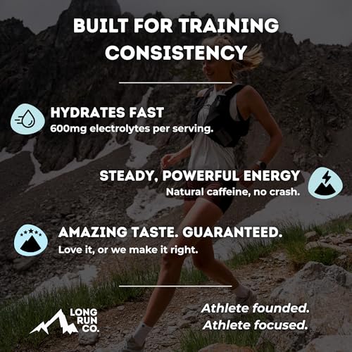 Ready to Run: Electrolytes + Caffeine Powder Mix by Long Run Co. [HAZELNUT LATTE] — 600mg Electrolytes, 50mg Caffeine, Onl...