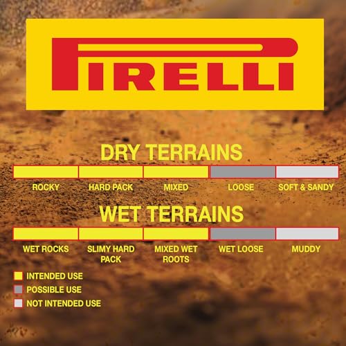 Pirelli Scorpion XC RC Yellow Label (29 x 2.2) Peak Performance for Demanding XC Racing SmartGRIP Compound ProWALL Technology Versatile Tread Design