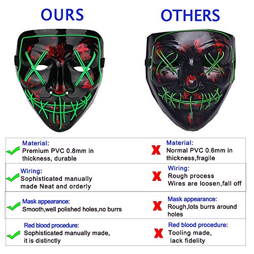 Poptrend Halloween Mask LED Light up Mask for Festival Cosplay Halloween Costume Masquerade Parties,Carnival,Gifts