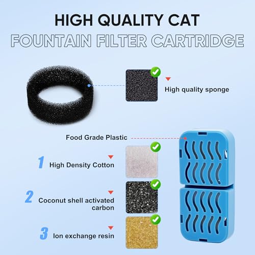 PETCHO 6-Pack Cat Water Fountain Filters Compatible with Original Stainless Steel Cat Water Fountain, Activated Carbon & R...
