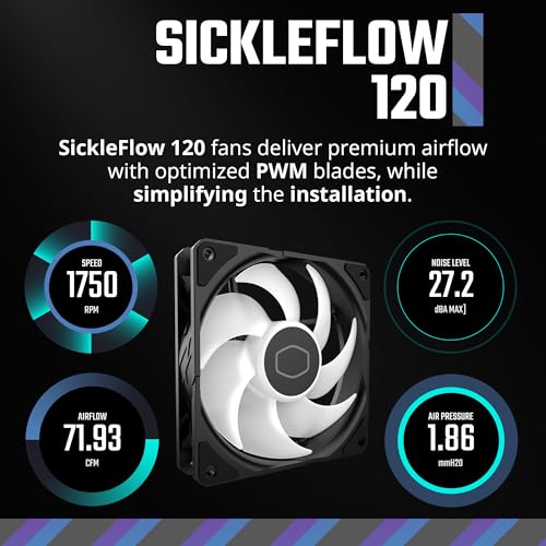 Cooler Master MasterLiquid 360L Core 360mm Close-Loop AIO Liquid Cooler, ARGB Sync, Gen S Coldplate Pump, 120mm PWM, CryoF...