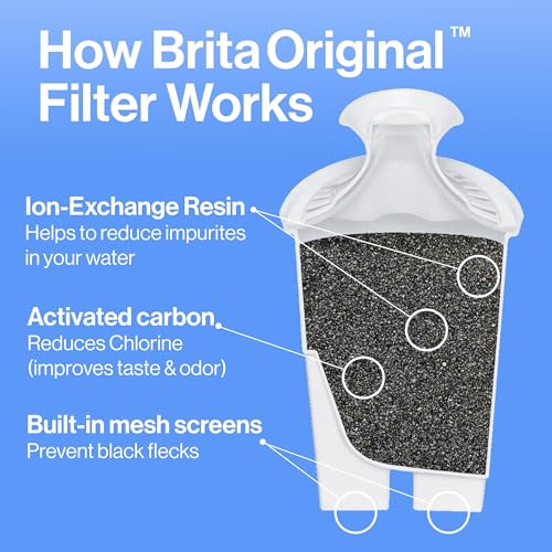 Brita UltraMax Large Water Dispenser With Standard Filter, BPA-Free, Reduces Copper, Cadmium and Mercury Impurities, Lasts...