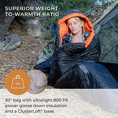 Hyke & Byke Eolus 30 F Hiking & Backpacking Sleeping Bag - 3 Season, 800FP Goose Down Sleeping Bag - Ultralight - Blue/Lim...
