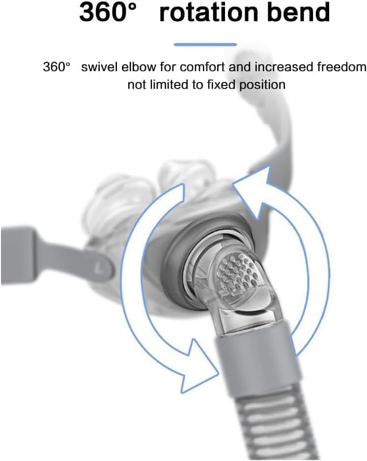 Nasal Pillow - Includes Small, Medium, Large Nose Adapter, Headgear, Frame, and Hose
