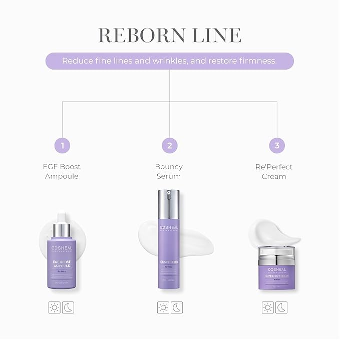 Bouncy Serum 1.69 fl oz, Silk-Finish Anti-Aging Serum with 12 Peptides & 16 Amino Acids, Boosts Elasticity & Hydration, Enhances Radiance, Supports Skin Regeneration, Korean Skin care