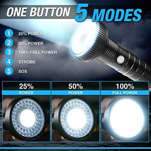 Bell+Howell Taclight Max Deluxe Ultra High-Powered Handheld Flashlight,1,000 Lumens-7,000K Cree LED, 5 Modes Rechargeable Shatter Resistant, Compact Outdoor Camping As Seen On TV - Set of 2