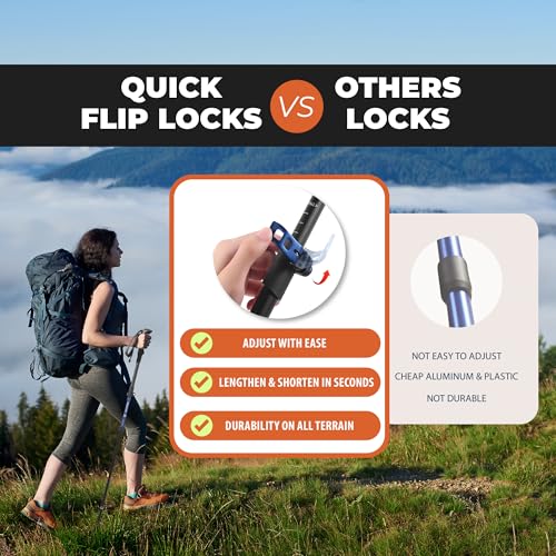 TREKOLOGY Hiking Poles with Real Cork Grips, Adjustable for Heights 5'2'' to 6'5'' – Lightweight Trekking Poles, Aircraft-...