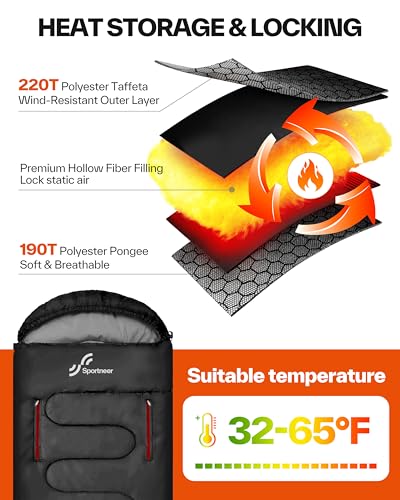 Sportneer 0 Degree Wearable Sleeping Bag for Adults & Kids – Walkable with Arm Zippers, Waterproof & Warm, Compact for Cam...