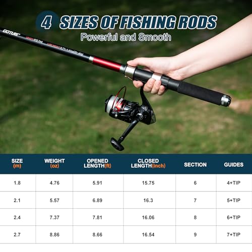 Goture Fishing Rod and Reel Combos-2PCS Telescopic Fishing Pole+2PCS Pre-Loaded Spinning Reels with Carrier Bag,1.8M-2.7M ...