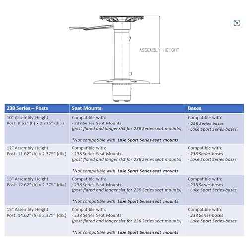 Attwood 238613-3 Fixed Height 12.6" Seat Extension Post for 13" 238 Series Seat Pedestal Assembly.