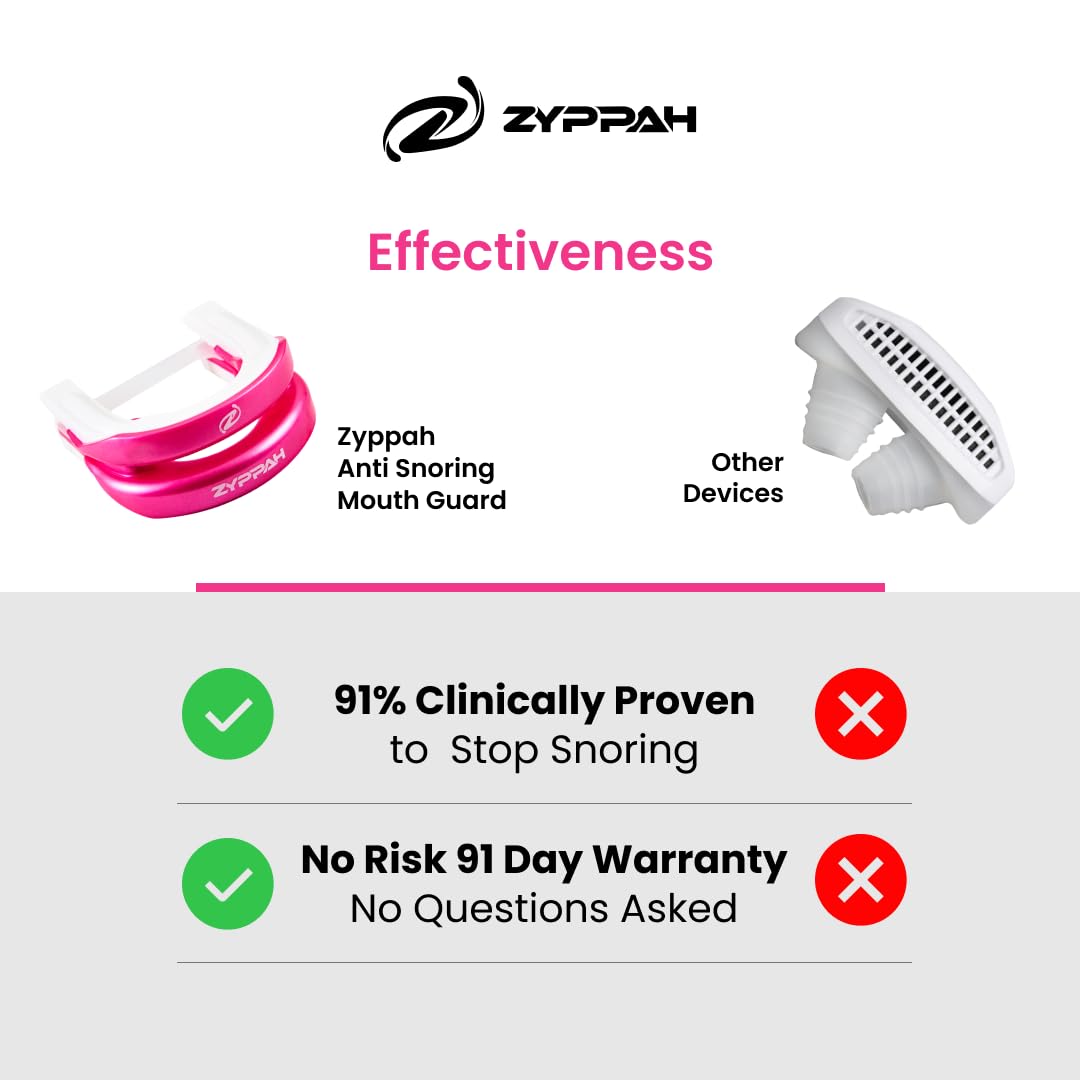 ZYPPAH Anti Snoring Hybrid Oral Mouthpiece | Mouth Guard for Better Sleep - Mouthpiece with Tongue Strap to Stop Snoring - Custom Mold for Mouth - Happy Sleep - Beauty Sleep - 2.25 x 2.75 x 1 inches