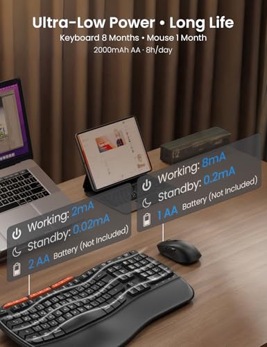 Ergonomic Wireless Keyboard and Mouse Combo, 2.4G Full Size Wave Key Board with Cushioned Palm Rest, Natural Typing, 3 DPI...