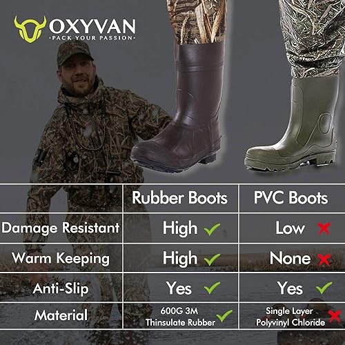 OXYVAN Duck Hunting Waders with 600G Rubber Boots Insulated,Neoprene Realtree MAX-7 Camo Fishing Chest Waders for Men & Women