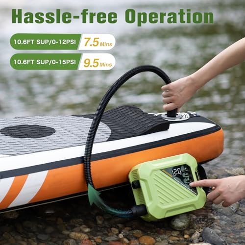 20PSI High Pressure Smart SUP Air Pump, Rechargeable Battery-Powered, Intelligent Dual Stage Inflation & Deflation,Auto-Of...