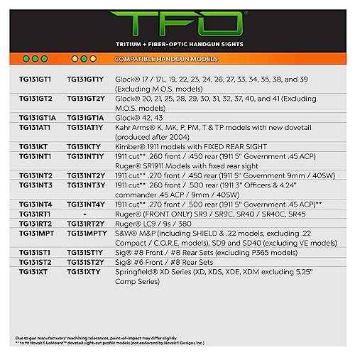 Truglo TFO Tritium & Fiber-Optic Handgun Sight | Durable Compact High-Visible Front & Rear Night Sight Set, Compatible with 1911 Handguns