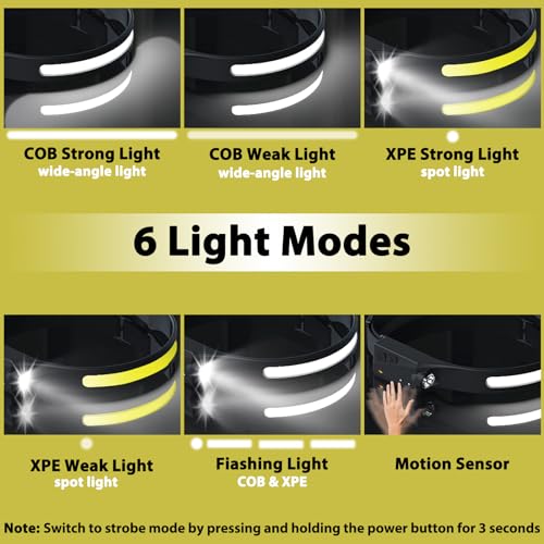 TUBORGO Rechargeable Headlamp 3PCS, 230° Wide Beam Head Lamp, Motion Sensor LED Headlamp Rechargeable, 6 Mode Headlamps fo...