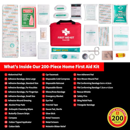 Protect Life Business First Aid Kit, Emergency First Aid Kit for Office Setting, Medical Kit Supplies, First Aid Kits for ...