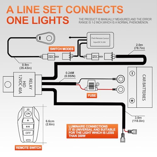 UFsenten LED Lights Bar Remote Control Trailer Wiring Harness Kit DC12V 14AWG On-Off Switch Power Relay Blade Fuse for Led...
