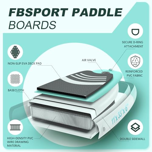 FBSPORT 11' Premium Stand Up Paddle Board, Yoga Board with SUP Accessories & Carry Bag | Wide Stance, Surf Control, Non-Sl...