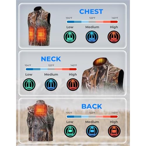 KEMIMOTO Hunting Heated Vest with 20000mAh Battery Pack, Men's Camo Lightweight Heated Vest Winter Fishing Hunting £¨S-2XL£©
